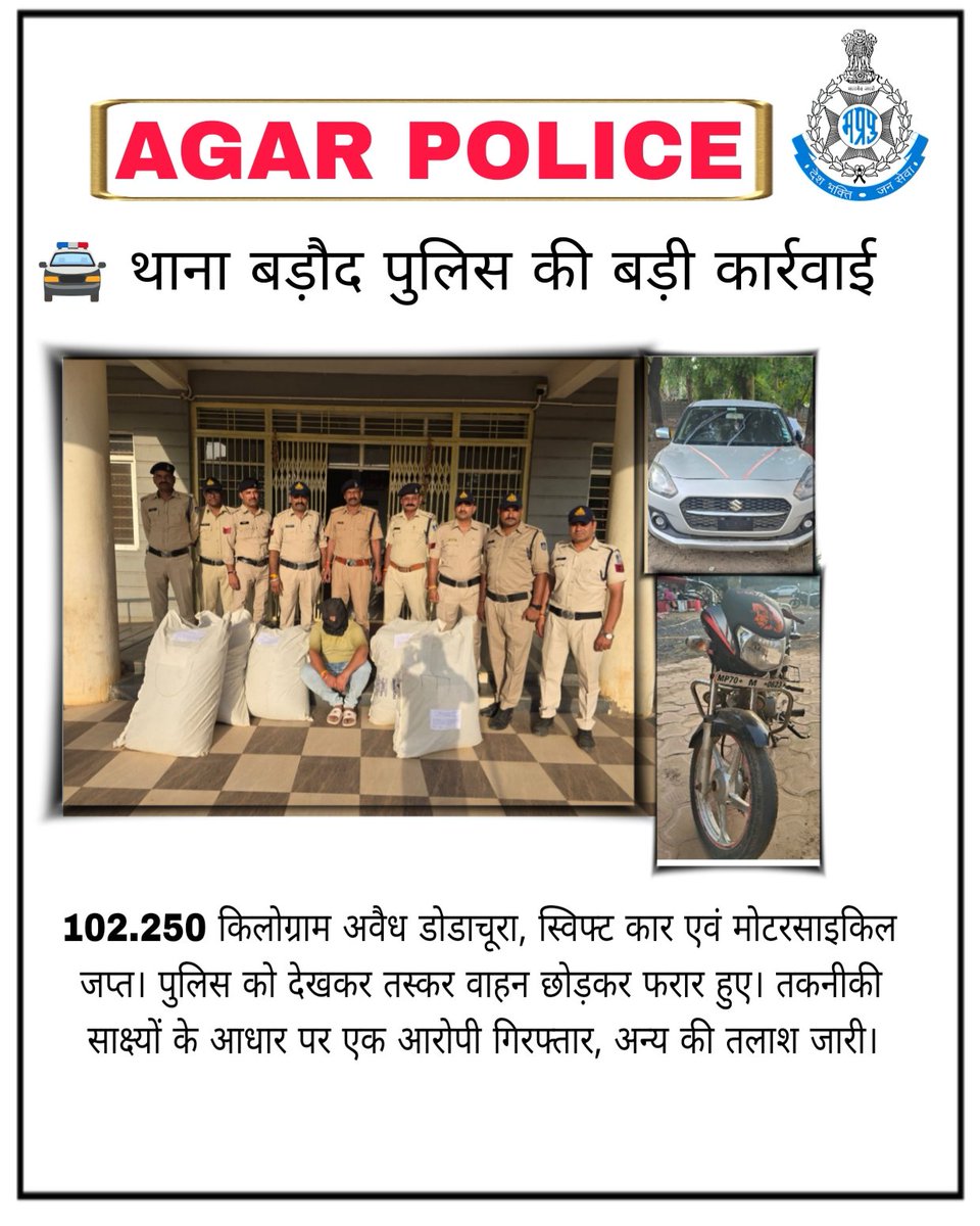 SP_AgarMalwa's tweet photo. 🚔 थाना बड़ौद पुलिस की बड़ी कार्रवाई
102.250 किलोग्राम अवैध डोडाचूरा, स्विफ्ट कार एवं मोटरसाइकिल जप्त। पुलिस को देखकर तस्कर वाहन छोड़कर फरार हुए। तकनीकी साक्ष्यों के आधार पर एक आरोपी गिरफ्तार, अन्य की तलाश जारी।
#AgarMalwaPolice #MPPolice #NDPSAct #DrugFreeMP #ActionAgainstDrugs https://t.co/Jlei5Rci2e