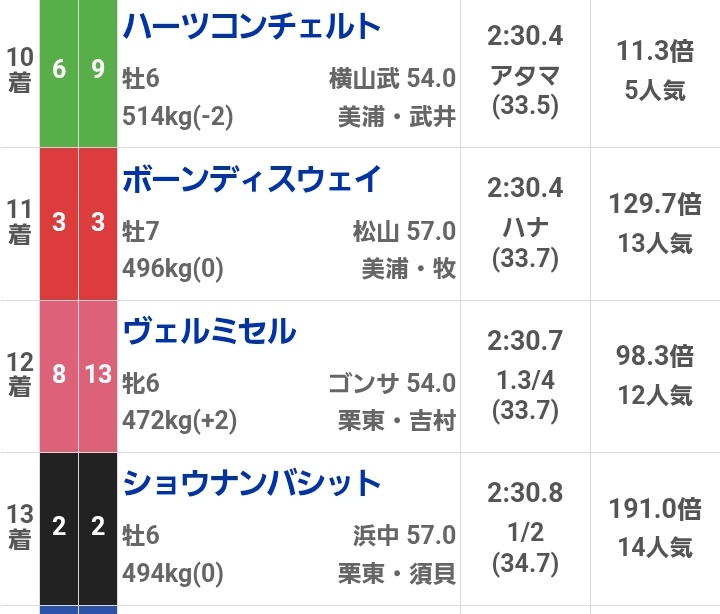 ギンロク tweet media