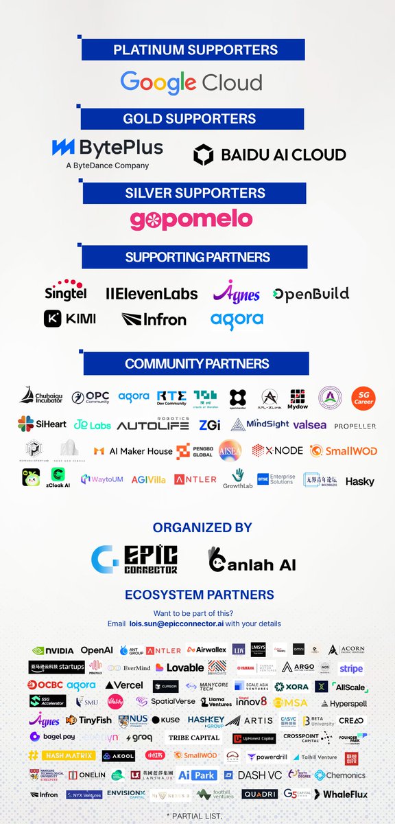 EpicConnector's tweet photo. It’s not just about what you build. It’s about WHO sees it. 👀

Meet the official Judges for the UCWS Singapore Hackathon! Your Agent, Skills, or Application project will be evaluated by industry heavyweights from top tech giants and venture capital firms.

Check out the full powerhouse lineup in the attached image:👇

Want to pitch your build to them in person? 
💰 $40K Prize Pool 
✈️ Make the Top 20 and we’ll sponsor 1 flight per non-local team to our Live Demo Day in Singapore!

Time is ticking. Ship something real: https://t.co/1iJHpRrFDb

#AIHackathon #TechLeaders #VentureCapital #SingaporeTech #AIBuilders