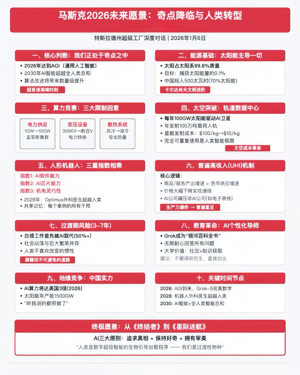 看不懂的SOL tweet media