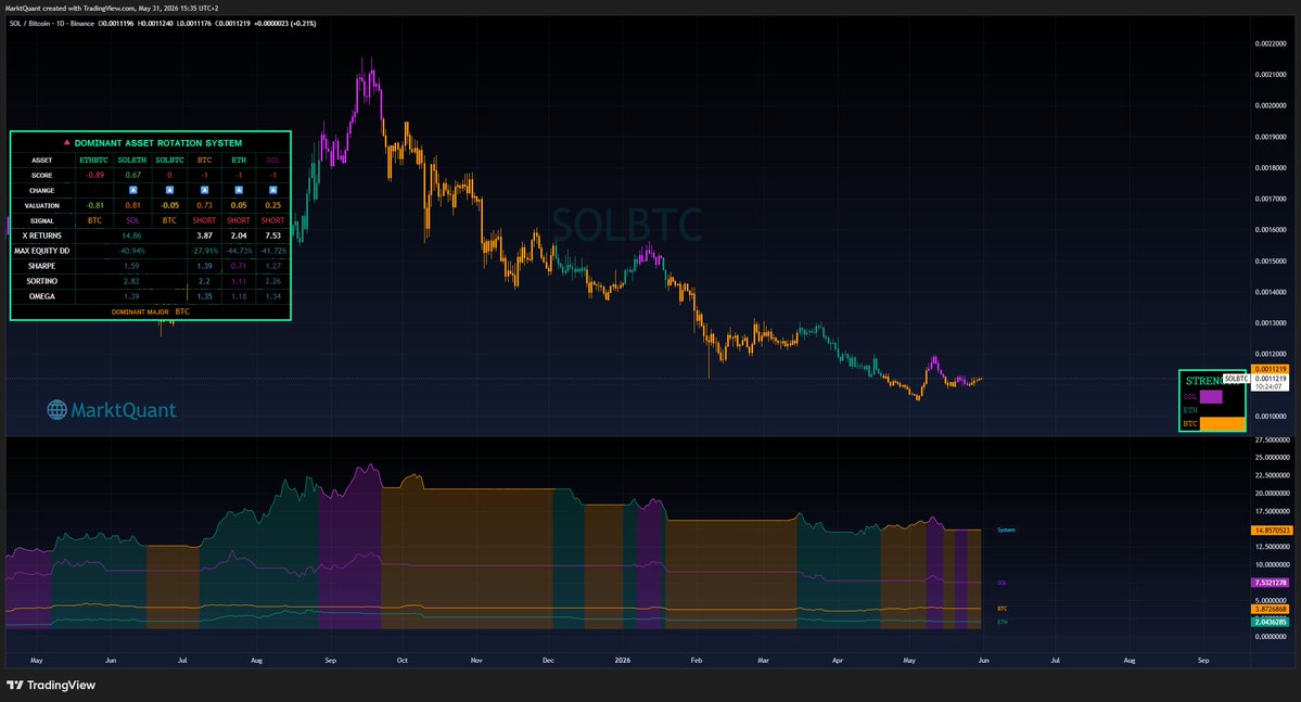 MarktQuant tweet picture