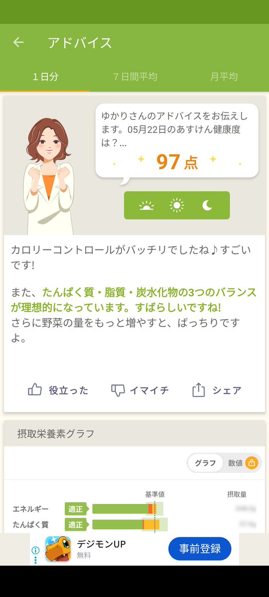 saak325's tweet photo. 5月はGWだったり私の誕生日があったり寝坊気味で朝食が乱れてたり、途中から減量ペースを上げたりで、5/22の97点が最高点だったわ_(:3｣∠)_

6月は健診1ヶ月前になるので頑張りますわ👍 https://t.co/QDXgF0Y0gm