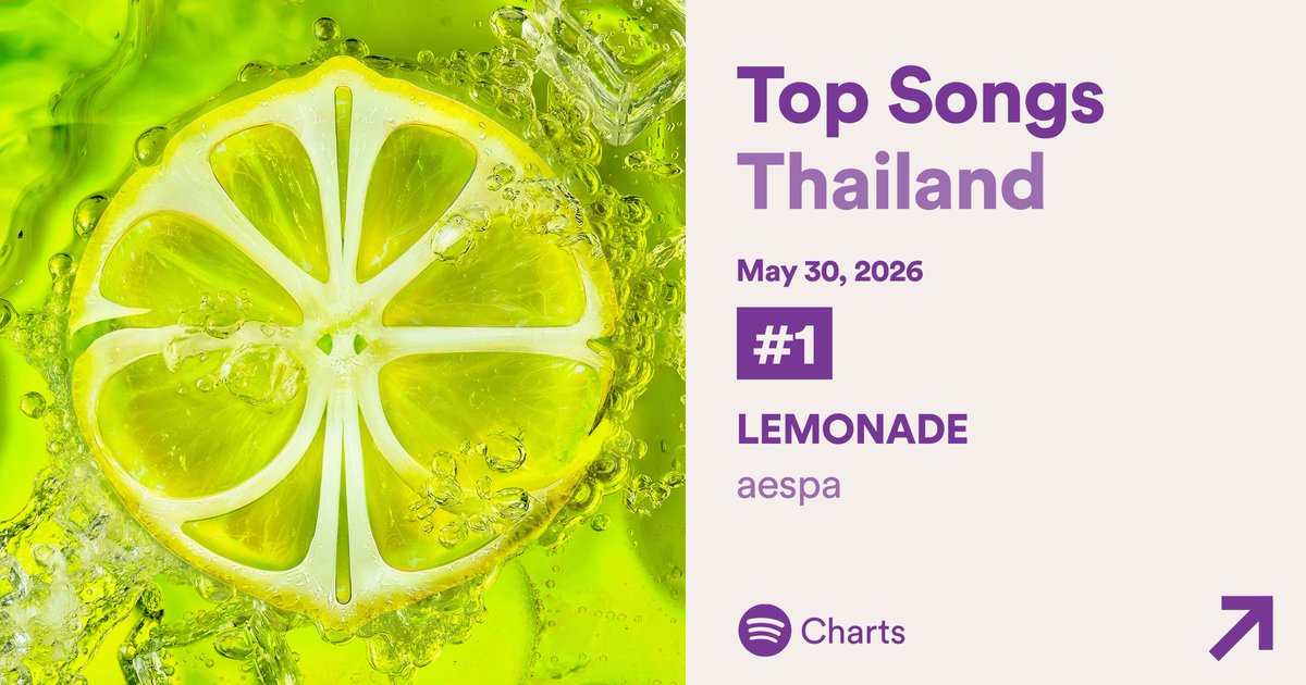 aespa Station Thailand tweet media