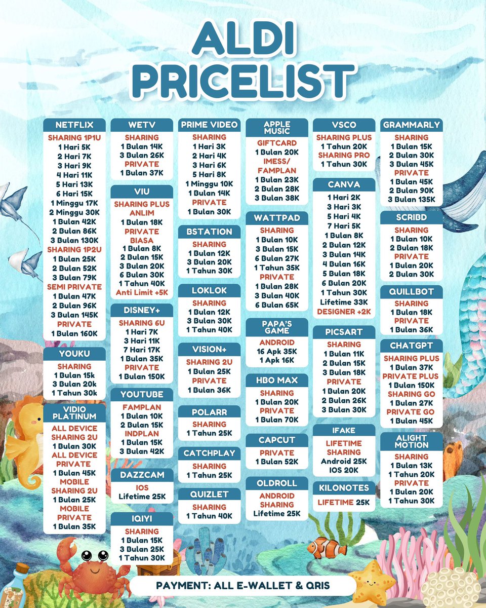 theezacky's tweet photo. @wh0isHanna ⊹ ࣪ 𓊝 🦈 — aku @awtuentic ada kak!

☎️ : wa di bio

https://t.co/ZQaim8mXIx