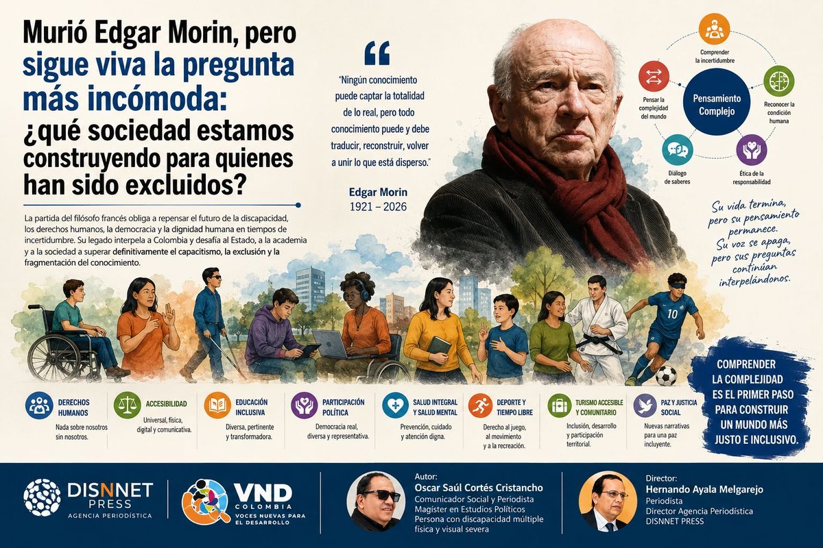 DISNNET's tweet photo. #CRPD20 EGAR MORIN ¿qué sociedad estamos construyendo para quienes han sido excluidos? https://t.co/wGwiB0I7RK 
El Legado del filósofo francés obliga a repensar el futuro de la #discapacidad, los derechos humanos, la #democracia y la dignidad humana en tiempos de incertidumbre. https://t.co/pWGQIpOWnM