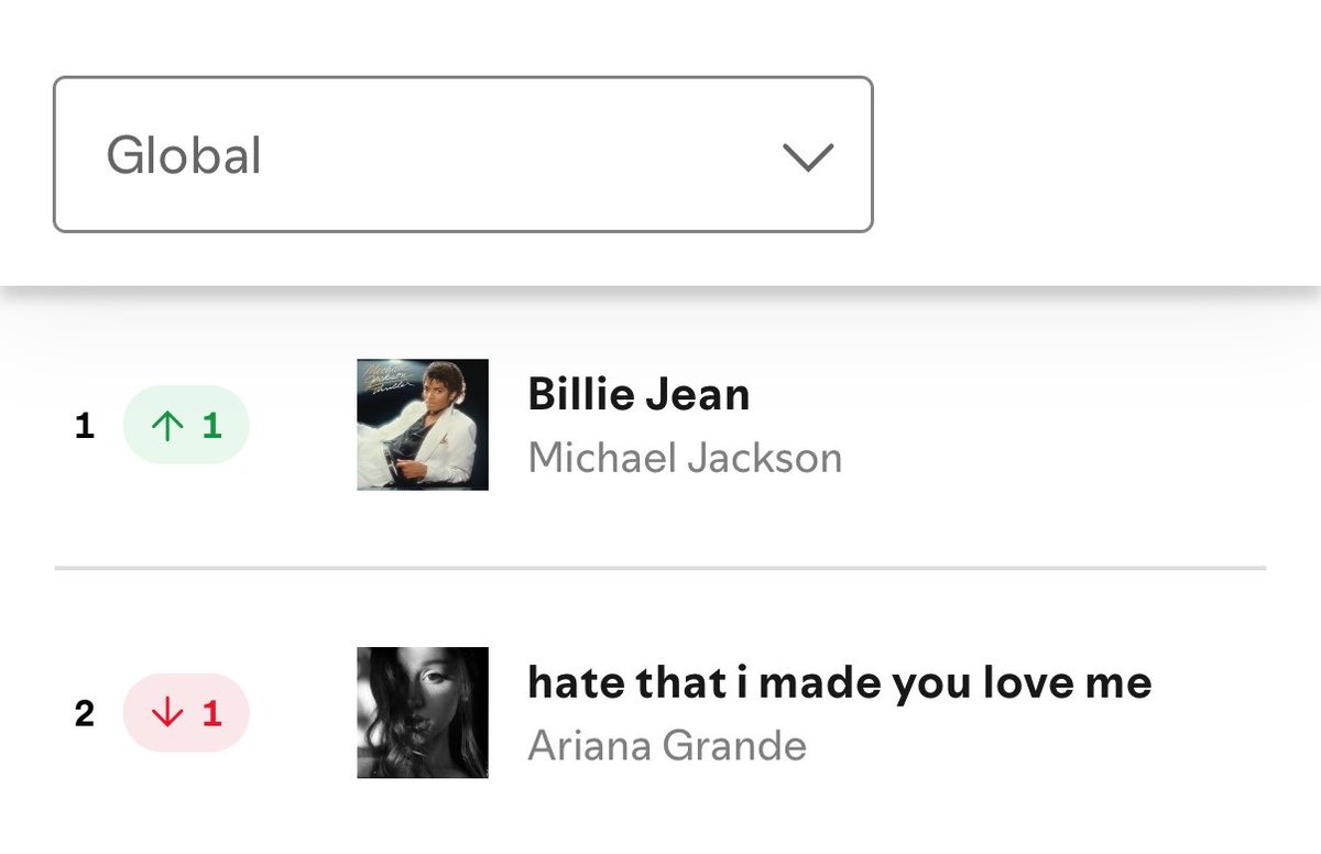 arianators wildin tweet media