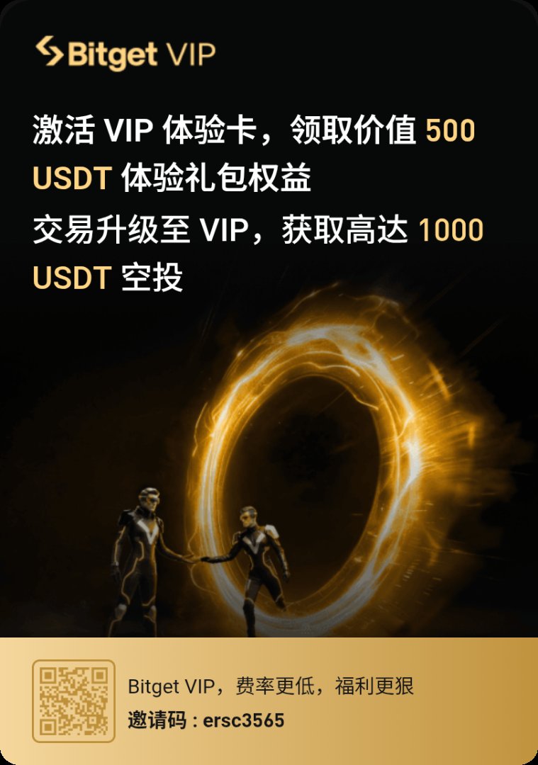 CryptoCT01's tweet photo. https://t.co/GBgCiI2GwU https://t.co/G0mS9YH28c