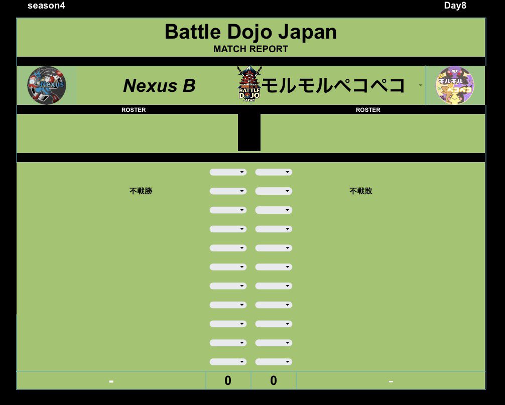 BattleDojoJapan's tweet photo. 【Battle Dojo Japan】season4
－予選DAY8－

⚔️対戦結果⚔️
《GROUP B/C》
#ポケポケ #BDJ https://t.co/vpCiwDPqag