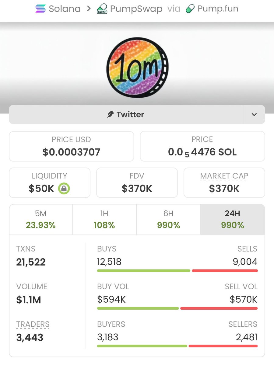 Sol meme Trader tweet media