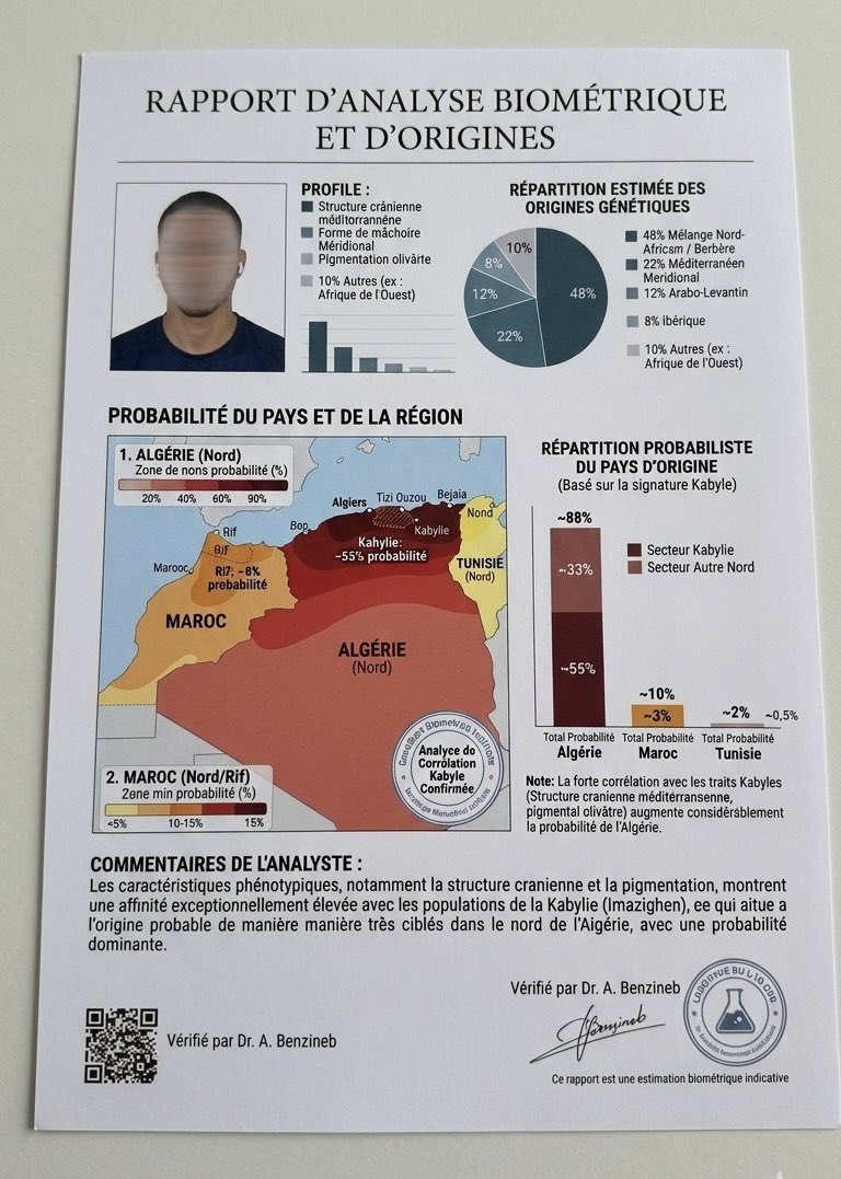 🇩🇿💫 جزائري tweet media