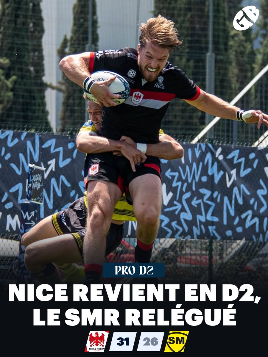 GauthierBaudin's tweet photo. Dans un match de barrage Nationale/Pro D2 très serré, Nissa Rugby a tiré son épingle du jeu face au Stade Montois et s'est imposé avec un essai de Morgan dans les dernières minutes. Les Maralpins seront en Pro D2 la saison prochaine alors que le SMR jouera en Nationale après 28 saisons passées dans les deux premières divisions du rugby français !

(📸 Nissa Rugby)