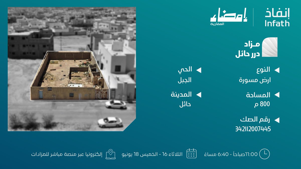 emdaa_sa's tweet photo. العقار السابع عشر | أرض مسورة في مدينة حائل – حي الجبل
بمساحة 800 م²

يقام المزاد عبر منصة مباشر للمزادات

بإشراف مركز الإسناد والتصفية (إنفاذ) وبقرار من محكمة التنفيذ.
@infathAuctions | @infath_sa

للاستفسار والتواصل:
0538506000 / 0568183844