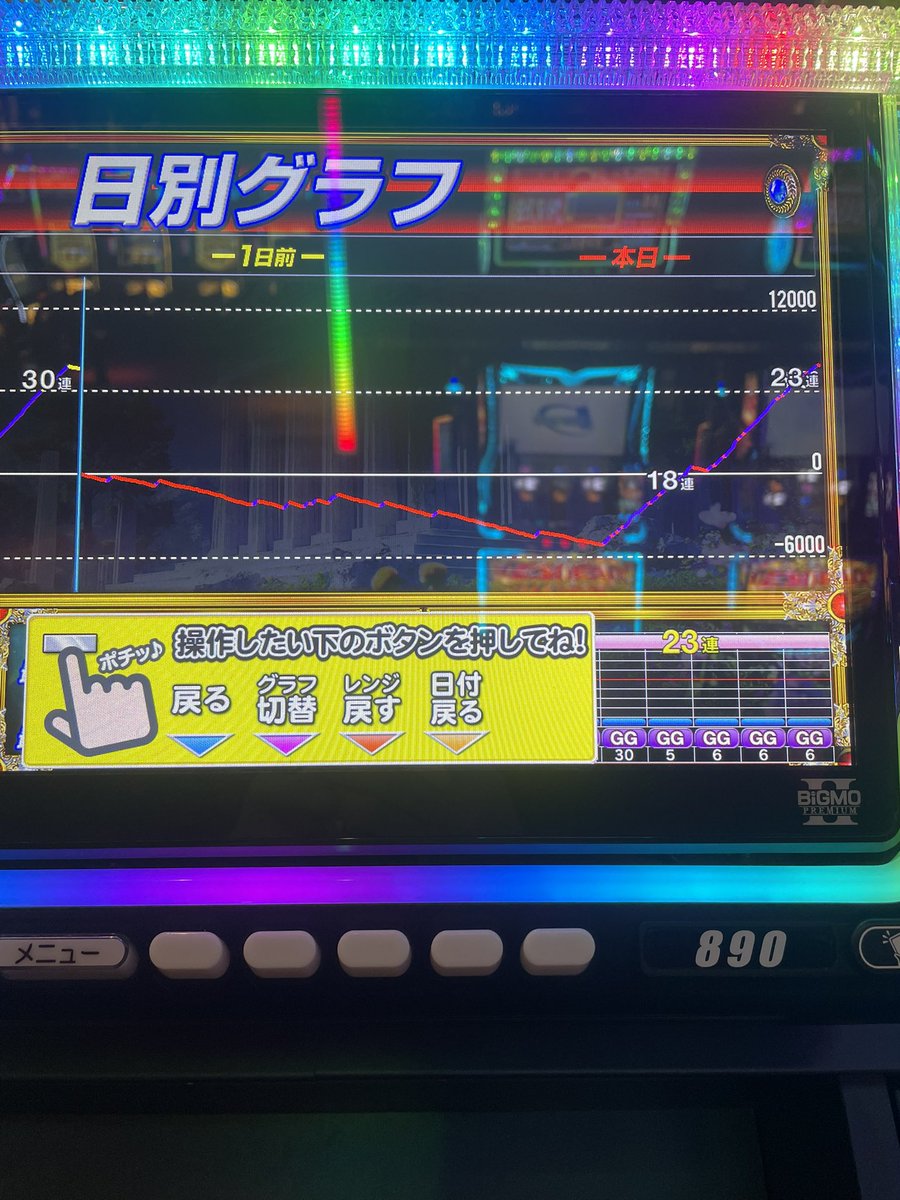 lv_Prim's tweet photo. 大事故 https://t.co/6fTj5XQtBh