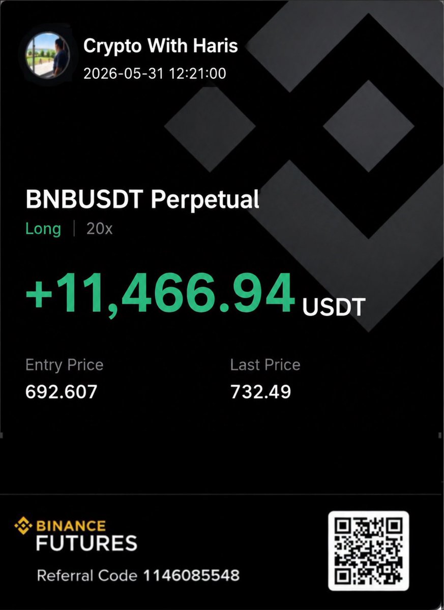 CryptowitHaris's tweet photo. I kept saying that $BNB below $700 was cheap.

Binance has a major announcement scheduled for June 1. Ecosystem tokens are waking up, and money is clearly flowing back into the Binance ecosystem. https://t.co/Ee0328Ph7z