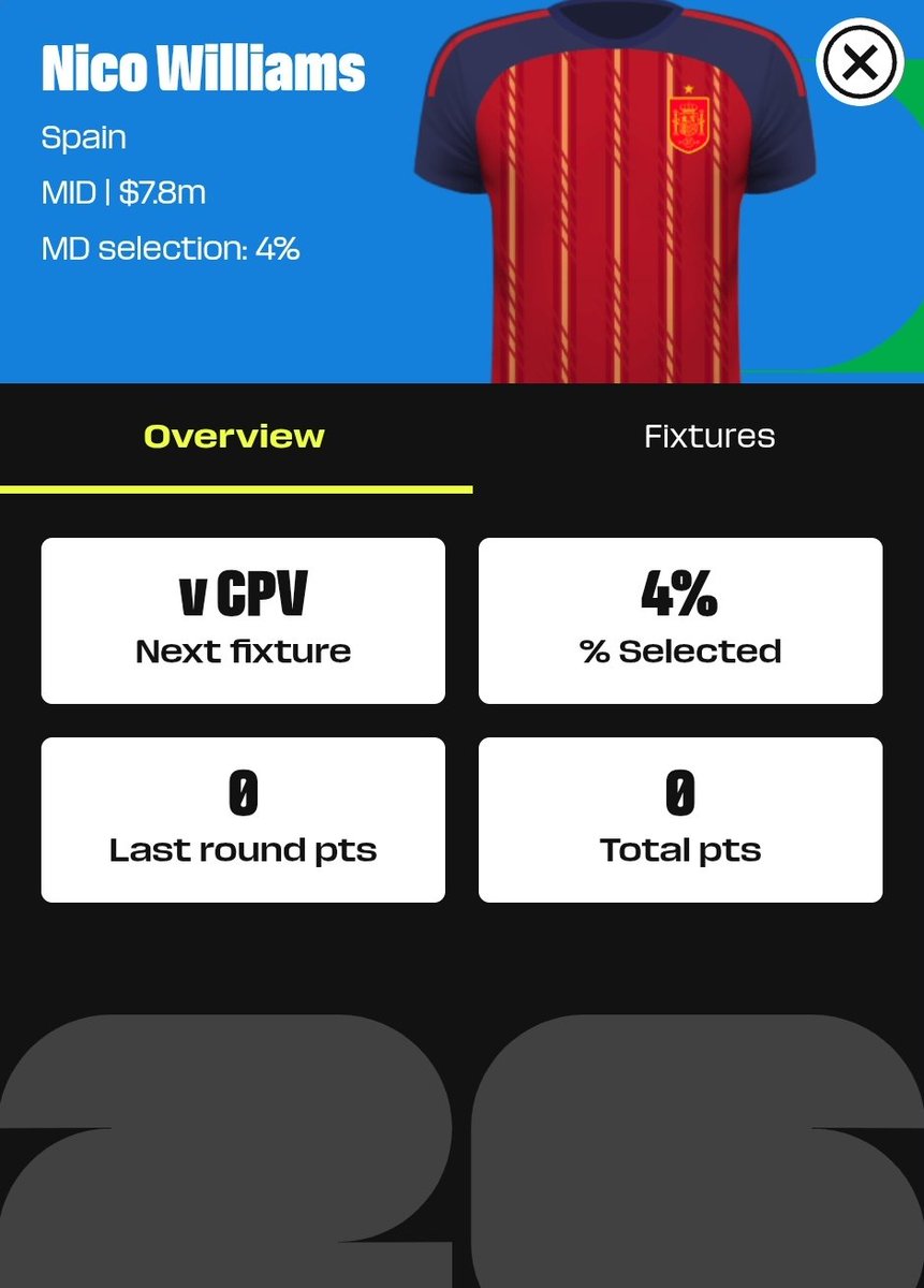 FPL Ghost tweet media