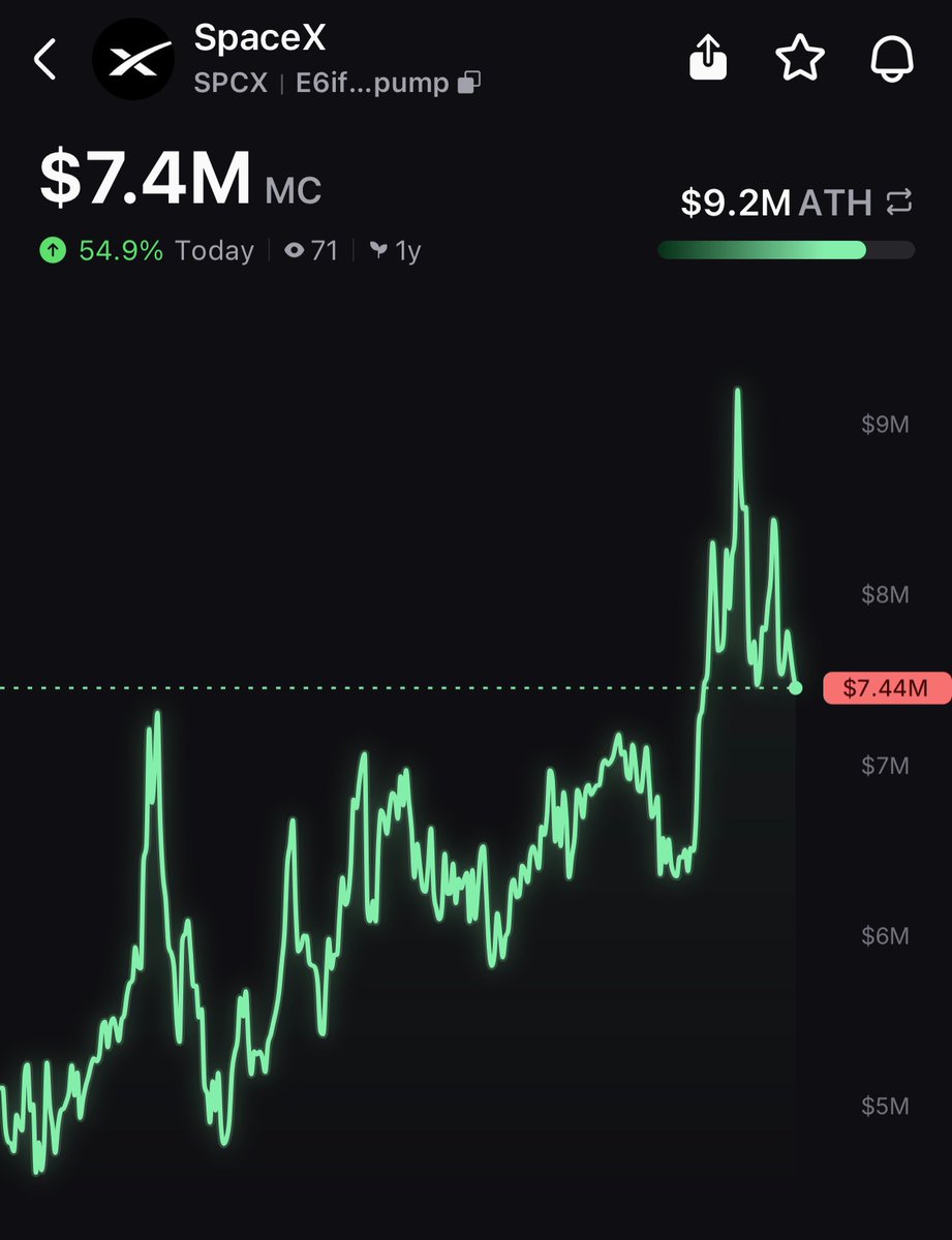 Pump.fun Ecosystem tweet media
