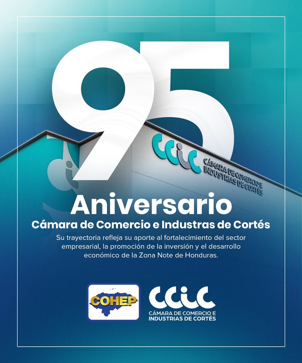 COHEPHonduras's tweet photo. El #COHEP felicita a la @CCICHN por conmemorar su 95 Aniversario. Su trayectoria es clave para el fortalecimiento del sector empresarial, el estímulo de la inversión y el crecimiento económico de la zona norte del país. 💼 

El cumplimiento de este hito institucional resalta la relevancia de la libre empresa en la estructura económica del país. 🇭🇳

#CCIC #95Aniversario #SectorEmpresarial