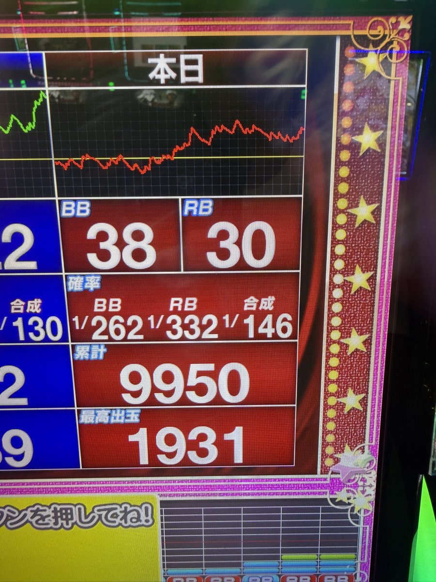 oito_87's tweet photo. ファンキー状況的に45かねぇ
単👻398 🍇5.58 https://t.co/W1vNt8stt7