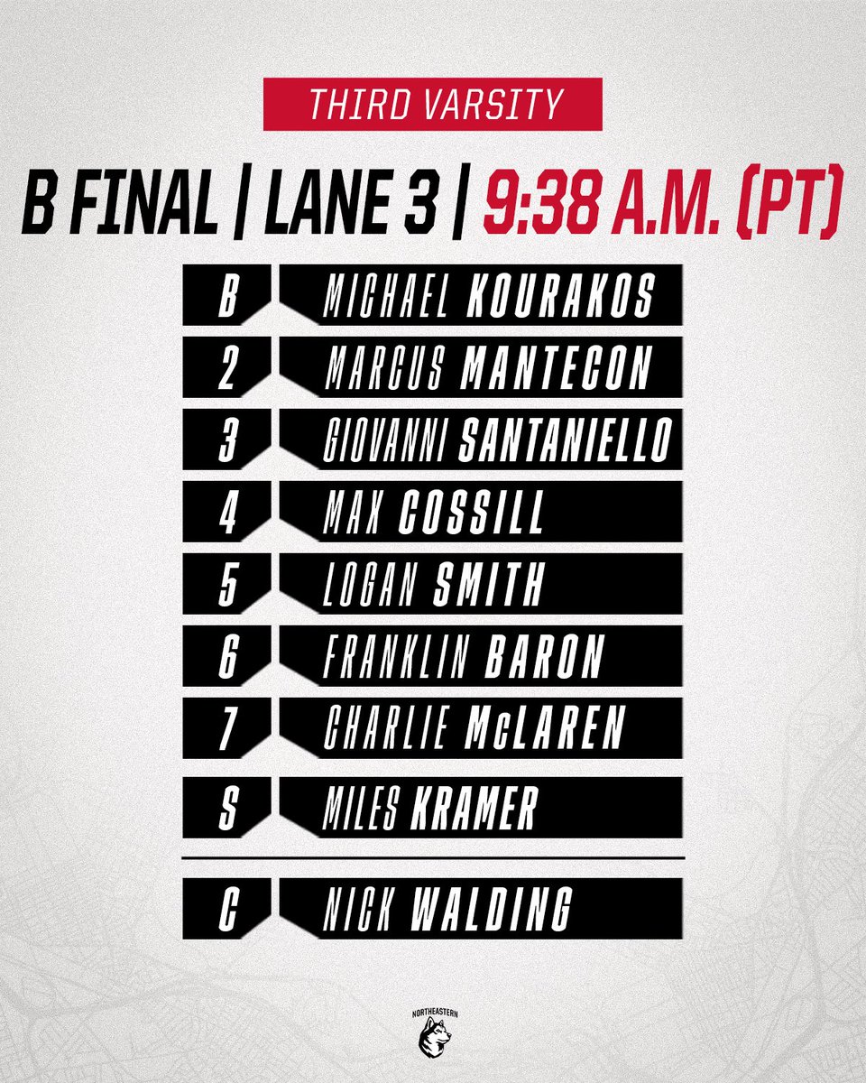 GoNUmrowing's tweet photo. The third varsity gets things going in one hour on Lake Natoma - check out the times, lane assignments and lineups for the final day of racing at IRAs ⬇️ https://t.co/JMQG4jxLjM