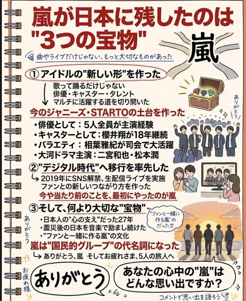 わかるニュース📰 tweet media