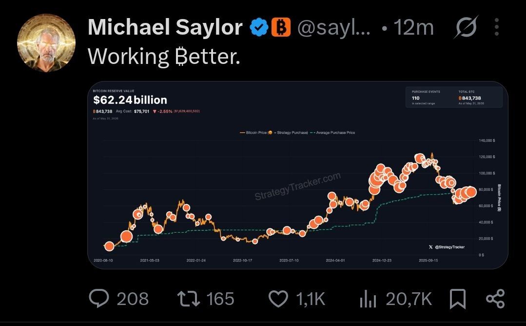Cointelegraph tweet media
