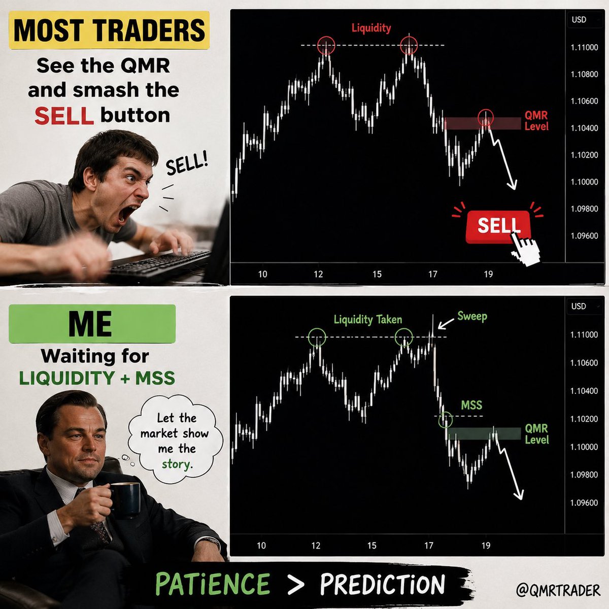 Josh (@QMRTrader) / Posts / X