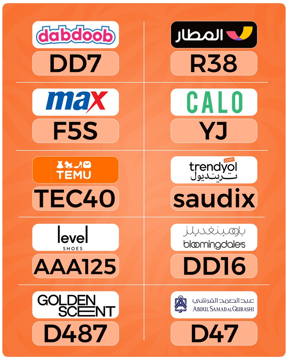 zkd7g's tweet photo. #الخليج اكواد خصم ادخل الكود وحصل علي الخصم
#السعوديه
#الكويت
#الامرات
#قطر
#توفير https://t.co/ZWjGdUwBdL