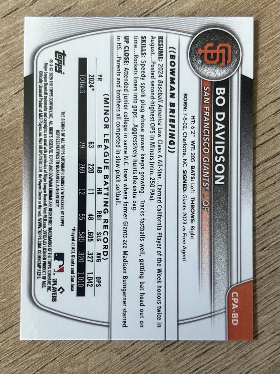 Mverbust1's tweet photo. @Elliott0924 @davisdugout @premiercards_2 $900 https://t.co/cXuPsgVEWE