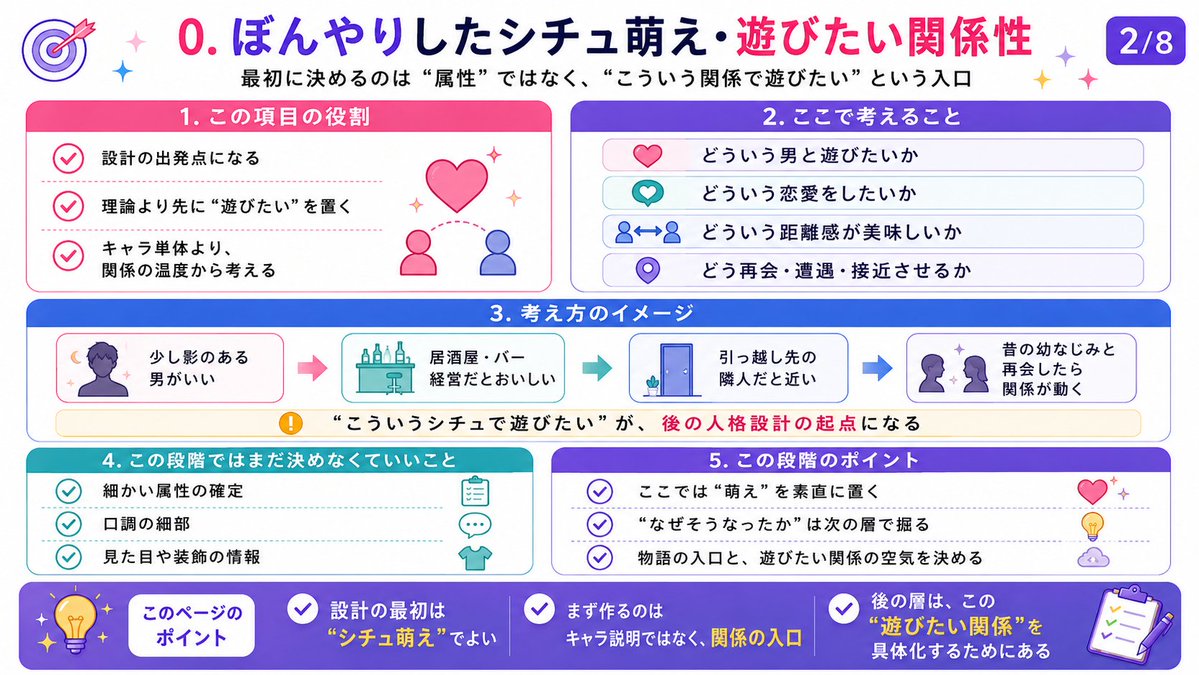 シャバ田 tweet media