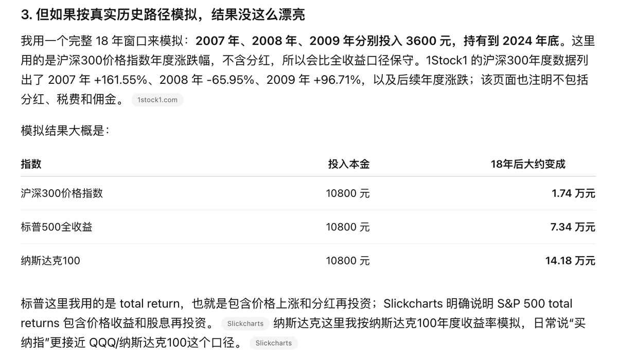 LucyBuilding's tweet photo. 中国现在给新生儿每年 3600 元，发三年，总共 10800 元。

对比下Trump Account，如果这笔钱也是存到投资账户，从孩子出生开始买指数，18 年后会怎样？

我用ChatGPT计算了下，按沪深300发布以来全收益年化 8.35% 假设，10800 元可以滚到 4.2 万左右。

但如果按真实历史路径模拟，结果很一般。假设 2007、2008、2009 年每年投入 3600 元，持有到 2024 年底，买沪深300价格指数，大概只有 1.7 万左右，过了18年， 只是涨了几千块。

但是如果放到美国市场，买标普500总收益大概是 7.3 万；买纳斯达克100，大概是 14 万。

这也从某种程度上说明为什么纳指和标普在国内这么火了，即使有溢价大家还是选择买它。