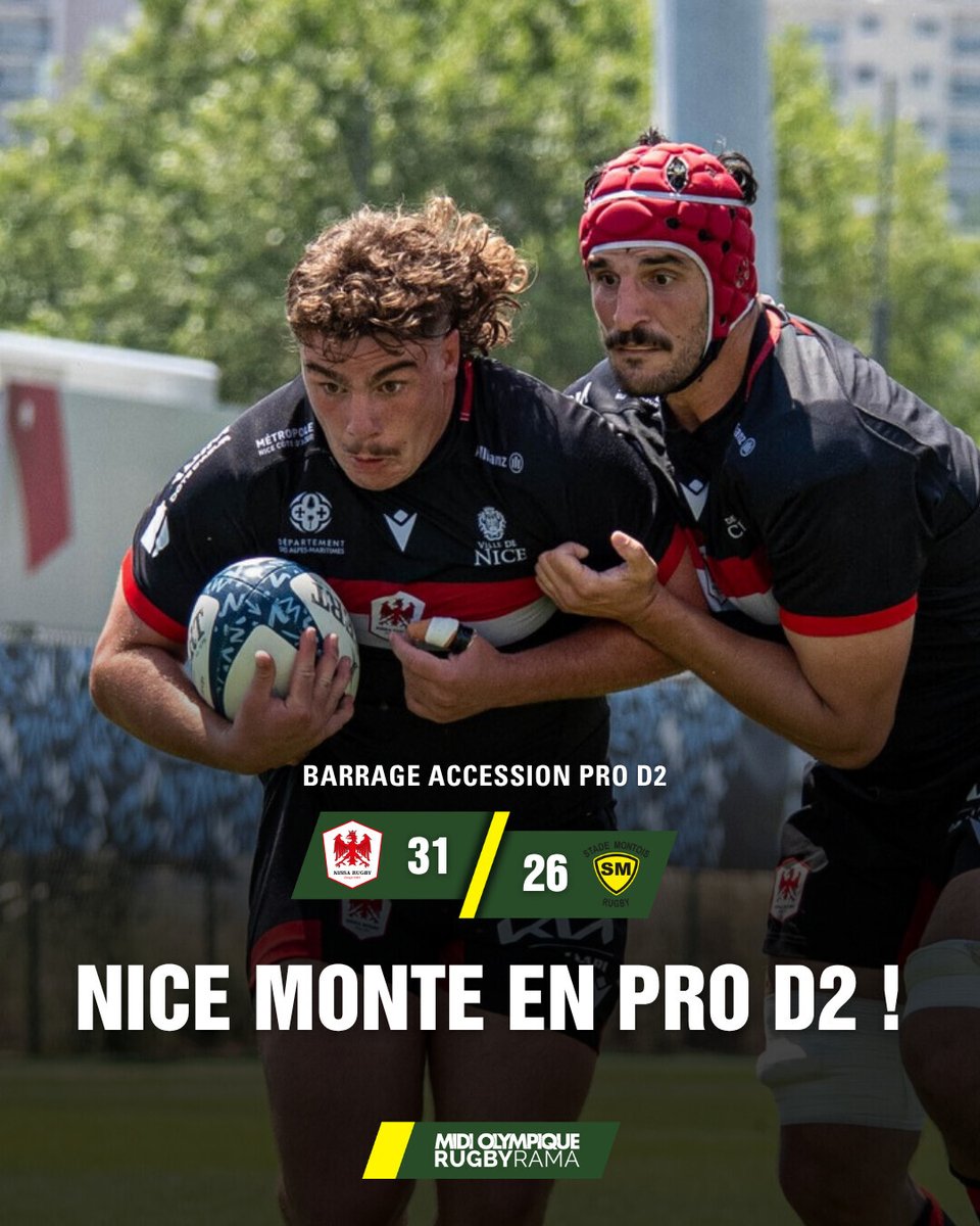 RugbyramaFR's tweet photo. Nice a réussi l'exploit de faire tomber Mont-de-Marsan, pour arracher sa montée en Pro D2. 

Le résumé du match est sur Rugbyrama ! https://t.co/tfUc58Au7p