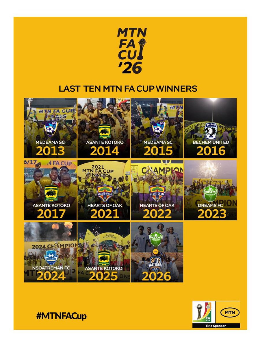 mrnathaniel_'s tweet photo. The Countdown Ends Here. Kickoff Brings Drama, Passion And A New Champion. #MTNFACup https://t.co/vTY6fEkfY9