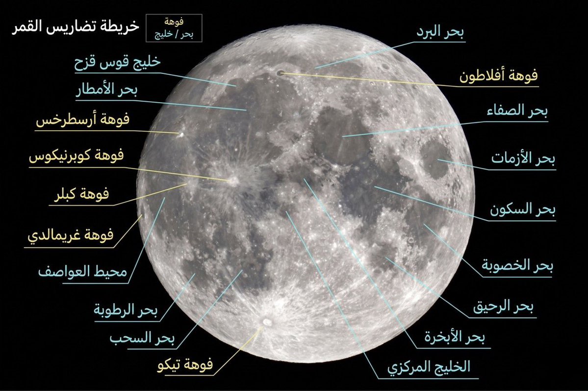 ASQ_IQ's tweet photo. حدث فلكي جميل ومختلف يستحق الرصد، 
وعشان يكون الرصد الليلة بأعلى استفادة، اشاركم هذه الخريطة القمرية التي ترجمتها للعربية. https://t.co/HKPokX4SKK