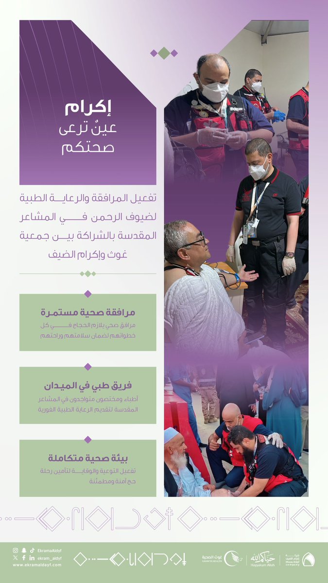 EkramAldyf's tweet photo. بفضل الله وتوفيقه، اختتمنا أعمال تفعيل الرعاية الطبية والمرافقة الصحية لضيوف الرحمن في المشاعر المقدسة، والتي أُقيمت بالشراكة بين شركة #إكرام_الضيف و @GhawthHealth .

شكرًا لأبطال الميدان الذين جسدوا بجهودهم معنى "إكرام.. عينٌ ترعى صحتكم". 🕋 الرعاية تمت، والأثر يمتد.

#حياكم_اللّه | #حج_1447هـ