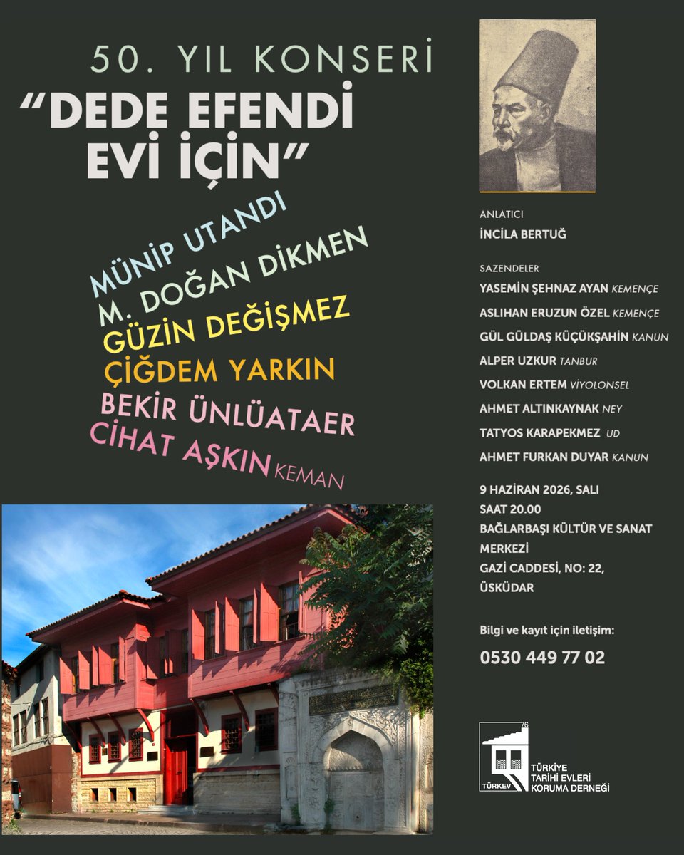 huseyinkiyakk's tweet photo. (1) DEDE EFENDİ EVİ'MİZ ELİMİZDEN GİTMESİN!

1978’de Perihan Balcı tarafından virane halde bulunan ev, 18 yıllık bir süreçte restore edilmişti. Türkiye’nin ilk Türk Müziği Müzesi olarak açıldı. Yoktan var edilen bu ev, restorasyon karşılığında 33 yıllığına bedelsiz olarak + https://t.co/aCYmsjFfJH
