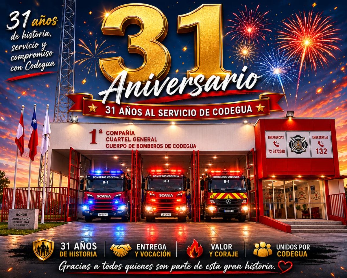 bomberoscodegua's tweet photo. https://t.co/yrc9LskxAl