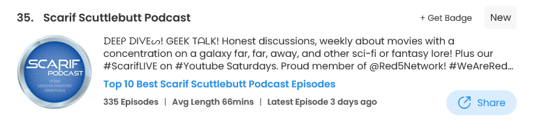 ScarifPodcast's tweet photo. When you're not looking, you make it up the ladder... Thanks everyone for listening wherever you download your favorite pod. @GoodpodsHQ #ThatsTheScuttlebutt #PoweredByRed5 https://t.co/y7cLySDYOc