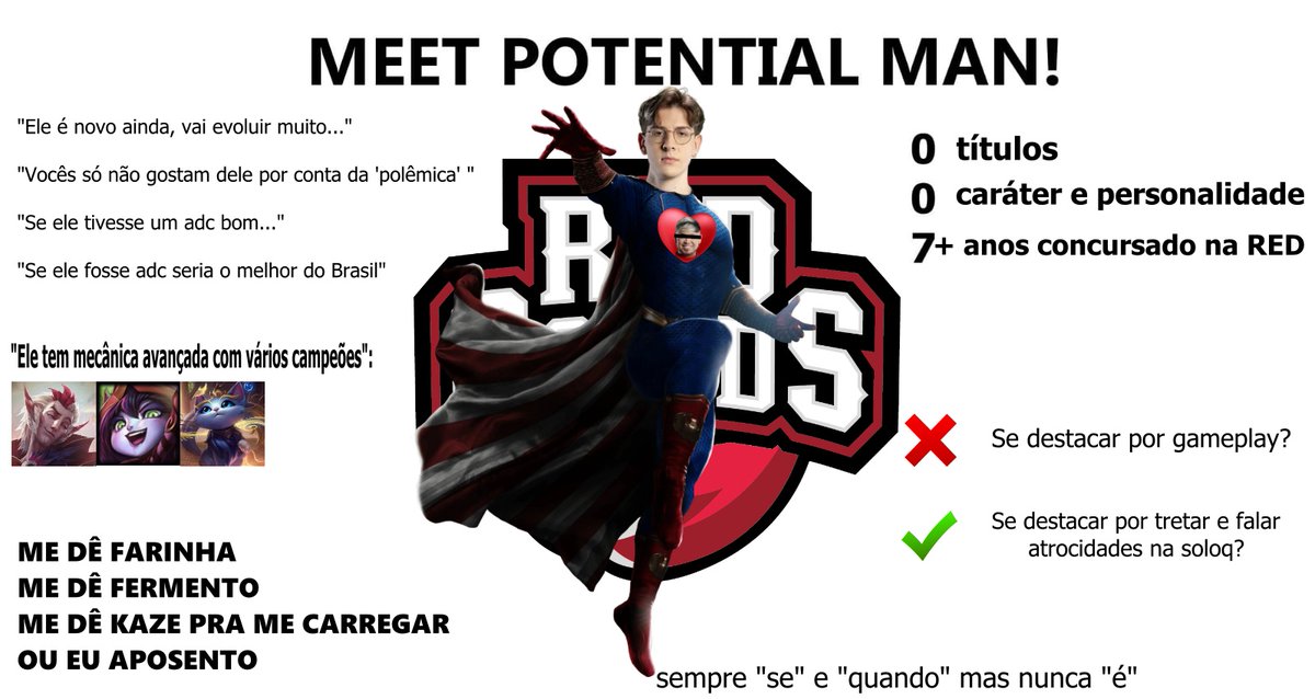 Willnemsei2's tweet photo. Ja foram, Titan, Rabelo e agora Mortheus, quem será a próxima vítima?? Quem vai rodar do time para ele continuar? Quando que ele vai se provar? 
Kakakakakakakkakakakakakakakaka
Parabéns por ter DESTRUÍDO a reputação da sua org por causa desse aqui Corradini. https://t.co/XyYWRBioJI