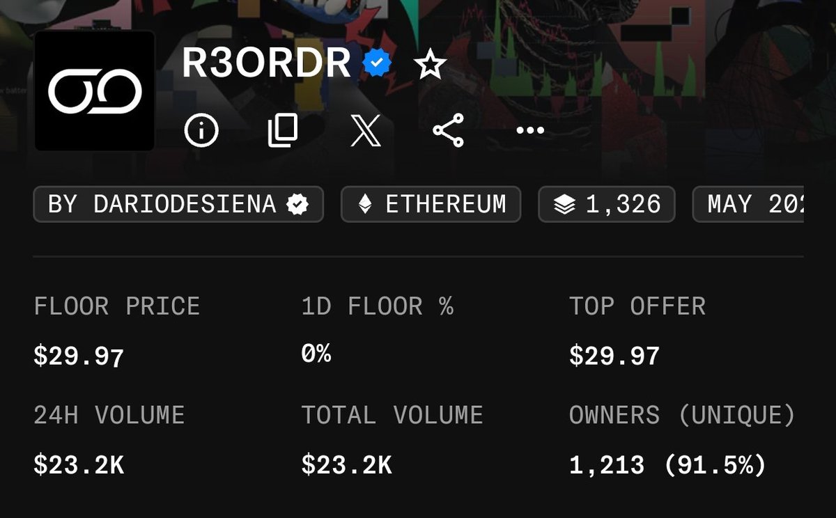 BabyOfCrypt's tweet photo. Is this real? 
You all grinded for @R3ORDR WL for weeks, with all those prompts just to mint for $14 and list for $30? 🤦🏽‍♂️ https://t.co/fVEjpIgeVa