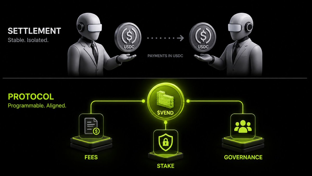 Vend Protocol tweet media