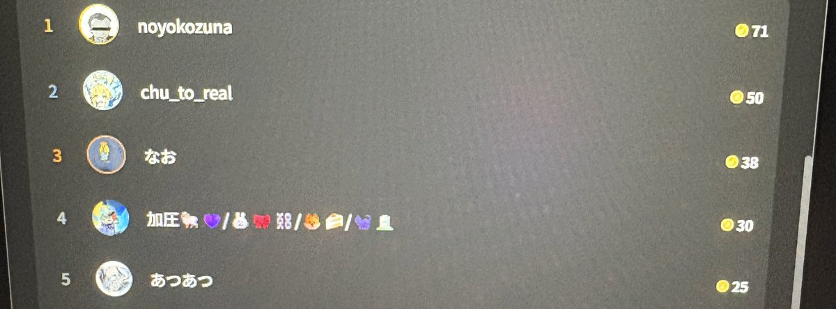 mee_yoiyami's tweet photo. 本日も配信ありがとうございました🙂‍↕️💜

カラオケ貯めを放出しました❕
いっぱい歌ったよ〜〜🎶
お歌も褒めて貰えて嬉しくて嬉しくて( ᴗ̀ ̫ᴗ́ )
いつもありがとうჱ̒( >  ̫ < )

⬇️ライブゴール貢献者様 ギフトランキング
上位5名の方々です✨️ありがとう🐏💜 https://t.co/hR0VCwmiiS