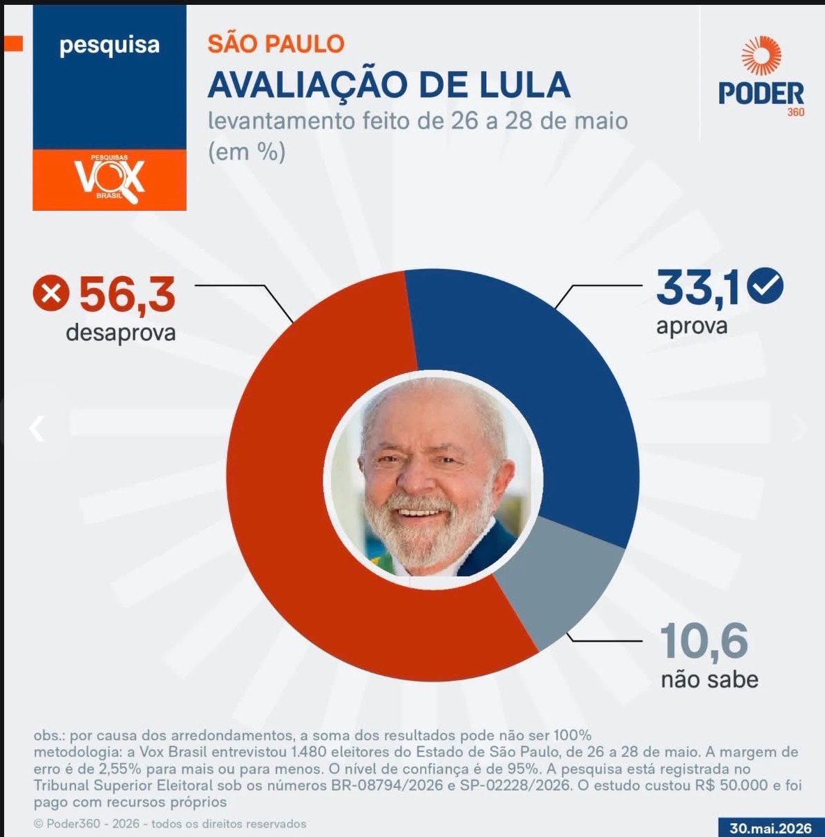 Julio Schneider 🇧🇷🇺🇸 tweet media