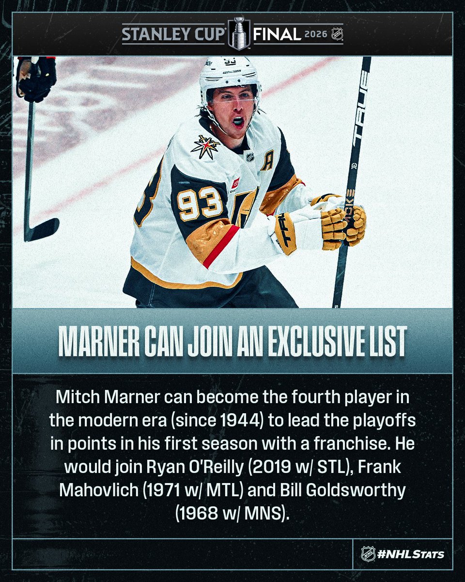 NHLPR's tweet photo. Mitch Marner (7-14—21) enters the #StanleyCup Final with a three-point lead over @GoldenKnights teammate Jack Eichel (2-16—18) and can earn the first championship of his 10-season career.

The #StanleyCup Final begins Tuesday at 8 p.m. ET on ABC, @Sportsnet, @TVASports &amp; CBC https://t.co/xgZJilZSHn