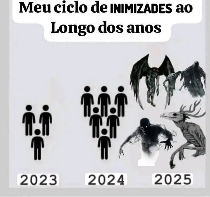 Shitpost só que de verdade tweet media