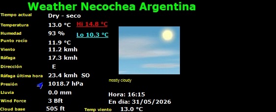 Weather Necochea Argentina tweet media