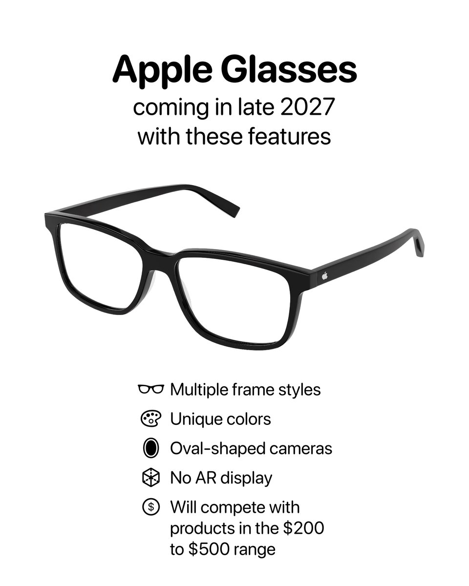 theapplehub's tweet photo. Apple will reportedly launch smart glasses later next year with these features 🚨

Source: @markgurman https://t.co/STfmxnlxFt