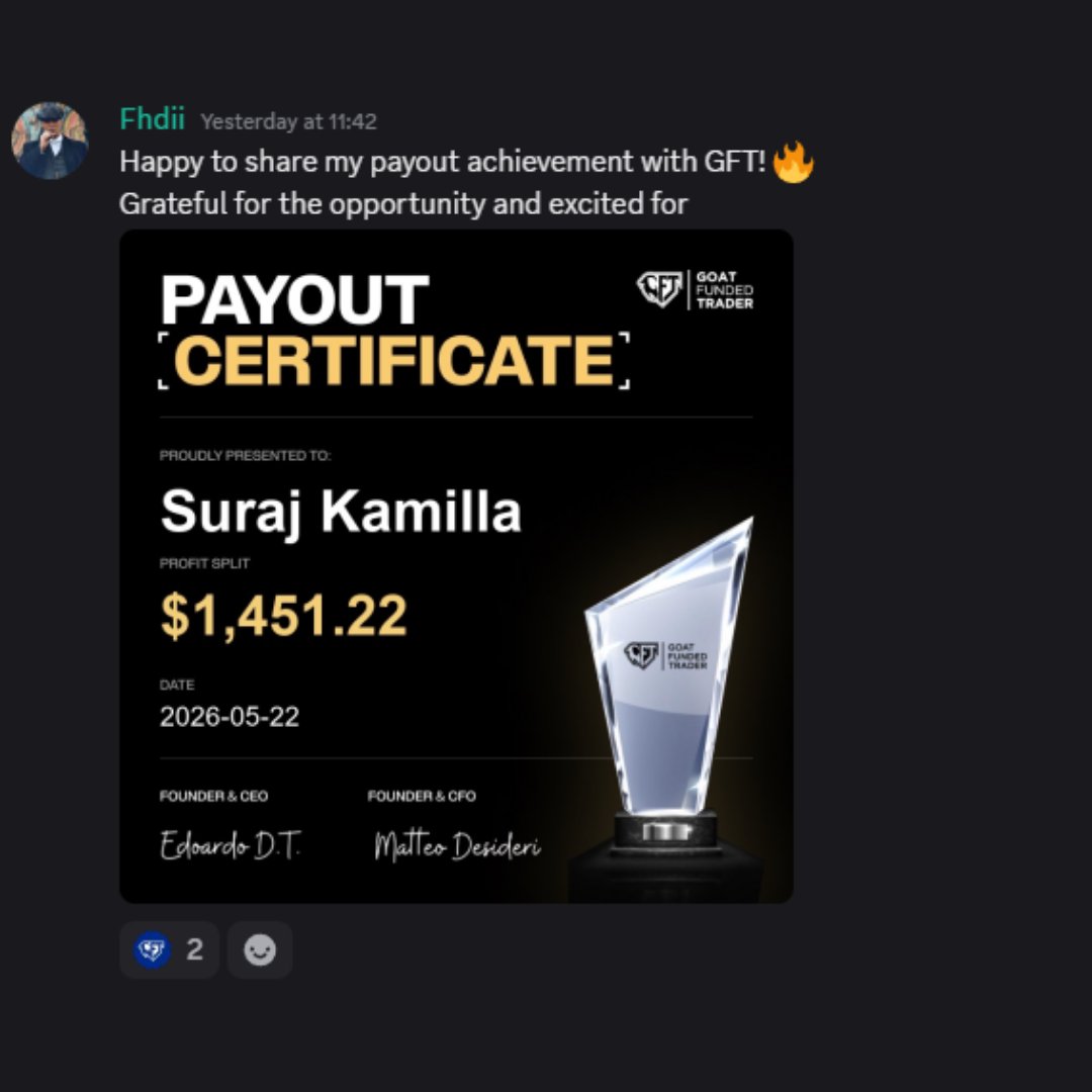 Goat Funded Trader tweet media