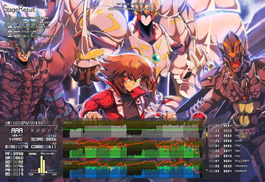 Jesurenfunk's tweet photo. finally back on bms :3c 
some st6 and st7 scores, pretty decent HCs imo, the scores can be improved tho https://t.co/k9qcNWWiBZ