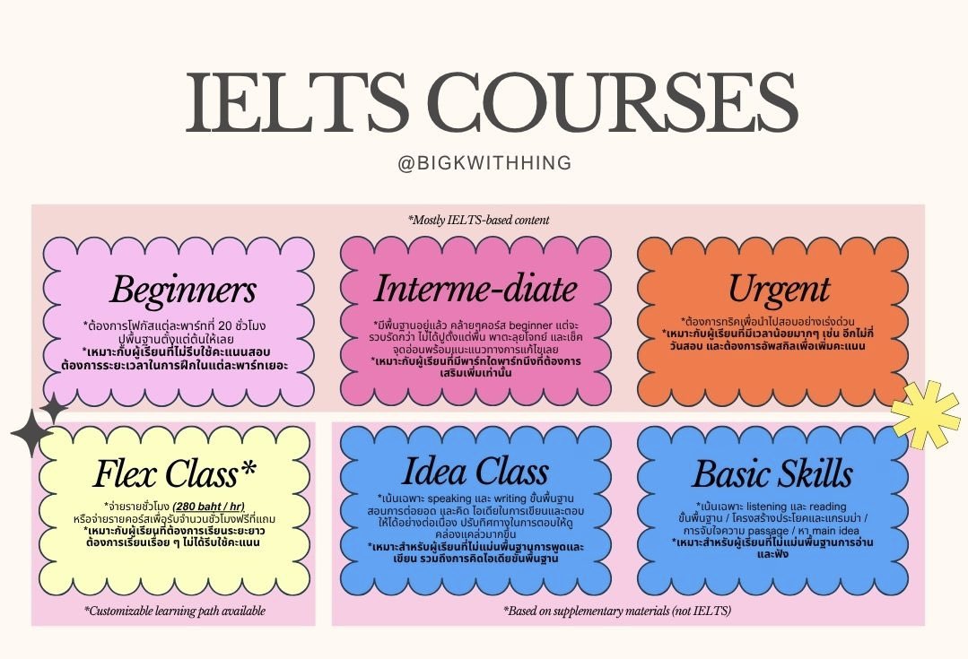 bigkwithhing's tweet photo. 📒ielts beginner courses ( for 20 hrs )

✅เจาะแค่พาร์ทใดพาร์ทนึง ตั้งแต่พื้นฐานถึงตะลุยโจทย์ *สำหรับน้องที่ไม่มีพื้นเลย 

**เช็ครีว��วที่พินปักหมุด**

#สอนielts #ติวielts #สอบielts #ielts #เรียนielts #tcas69 #สอนพิเศษ #ติวเตอร์ #dek69 #dek71 #dek70 #ภาษาอังกฤษ #ไอเอล https://t.co/2BUIQUkXgd