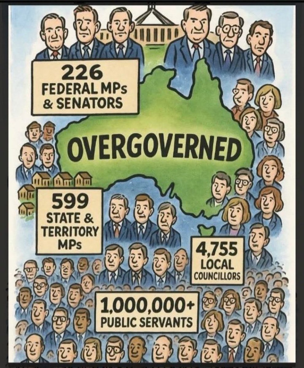 BurroSteve's tweet photo. Your tax at work ! https://t.co/a7AJDFbfKl